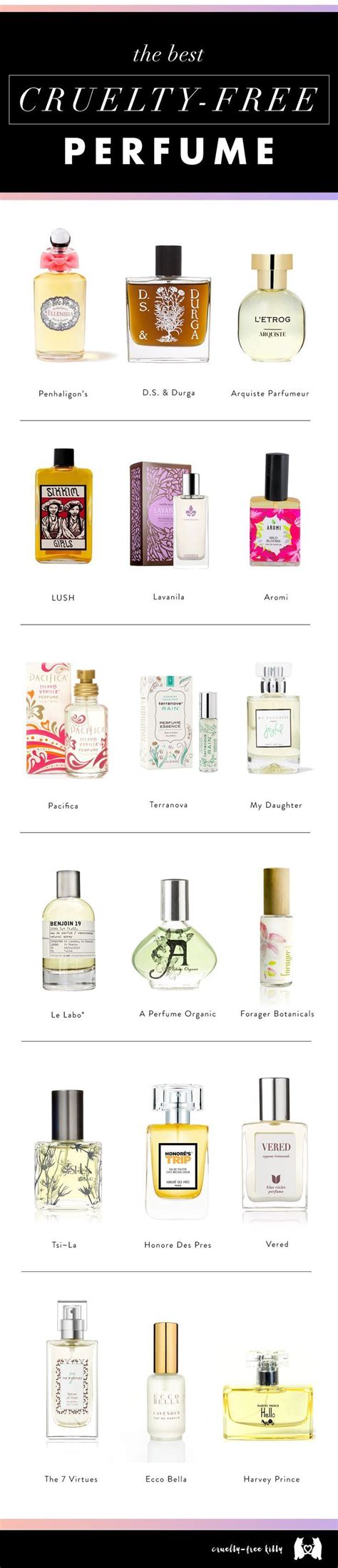 replica perfume cruelty free|non cruelty free fragrances.